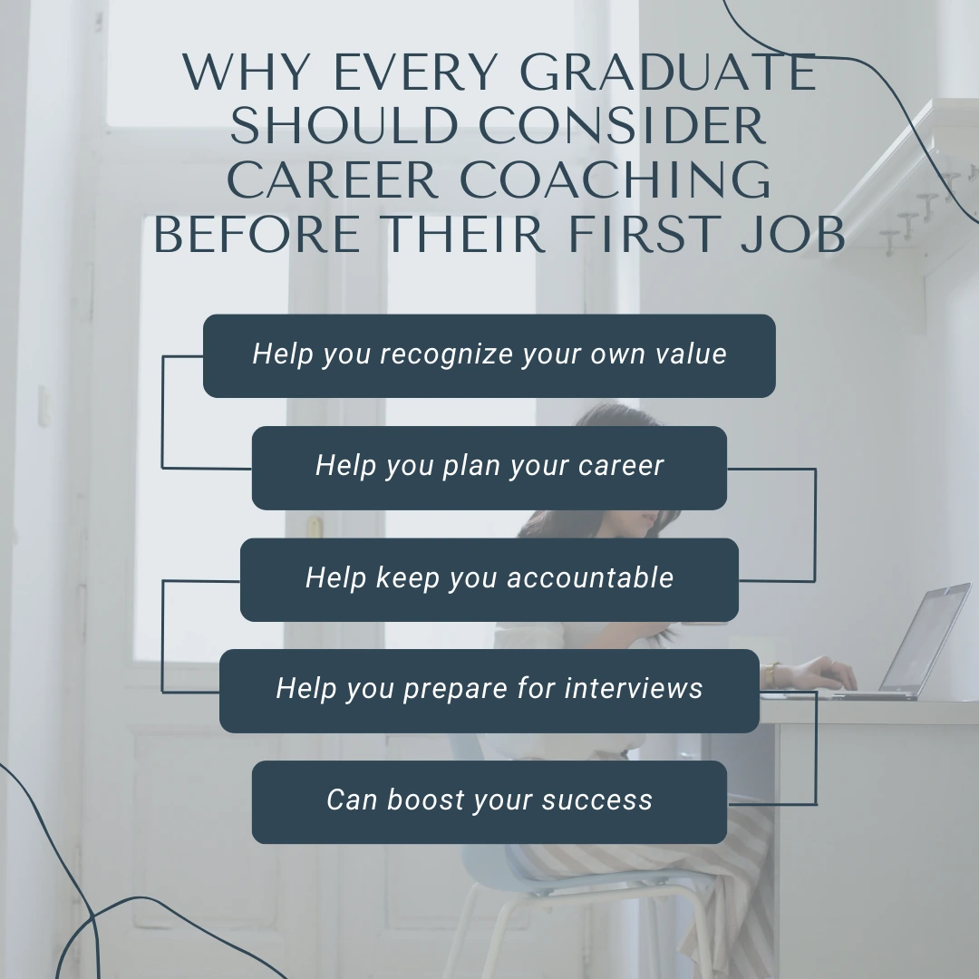 Why Every Graduate Should Consider Career Coaching Before Their First Job Why Every Graduate Should Consider Career Coaching Before Their First Job