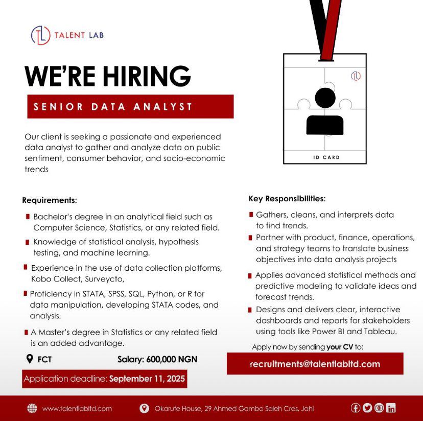 Senior Data Analyst Job in Abuja 2025 | Apply Now Senior Data Analyst Job in Abuja 2025 | Apply Now